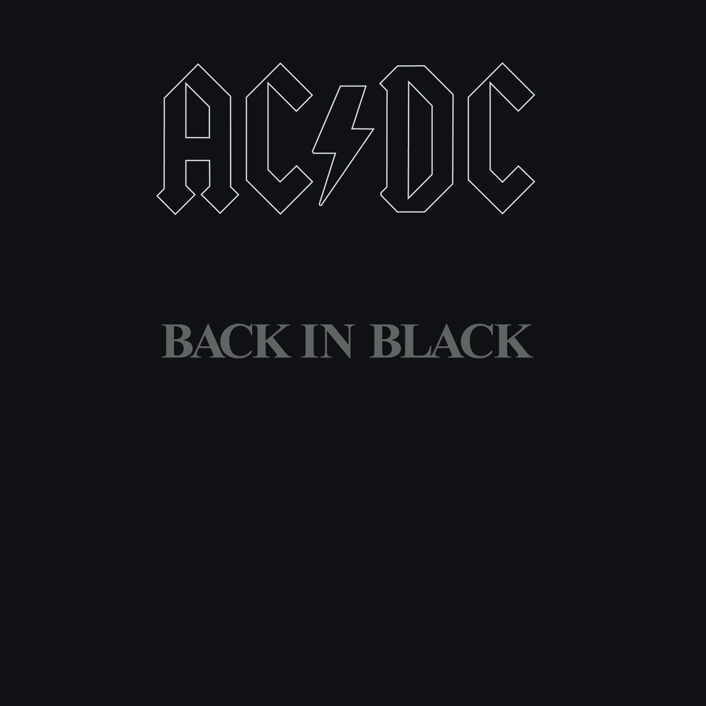 AC/DC, \'Back in Black\'